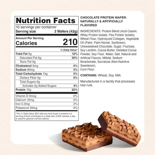 Protein Wafer