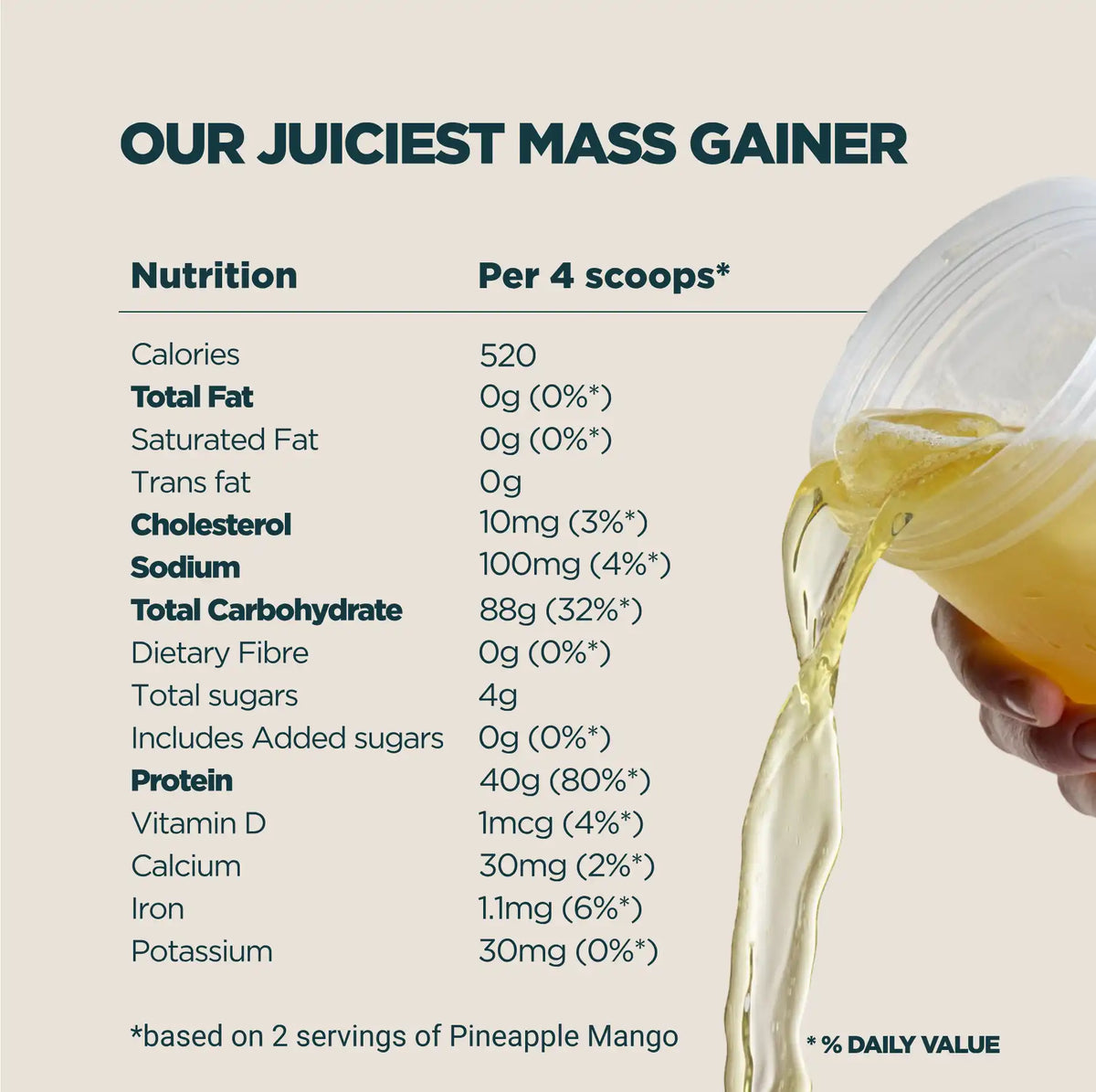 Clear Whey Gainer