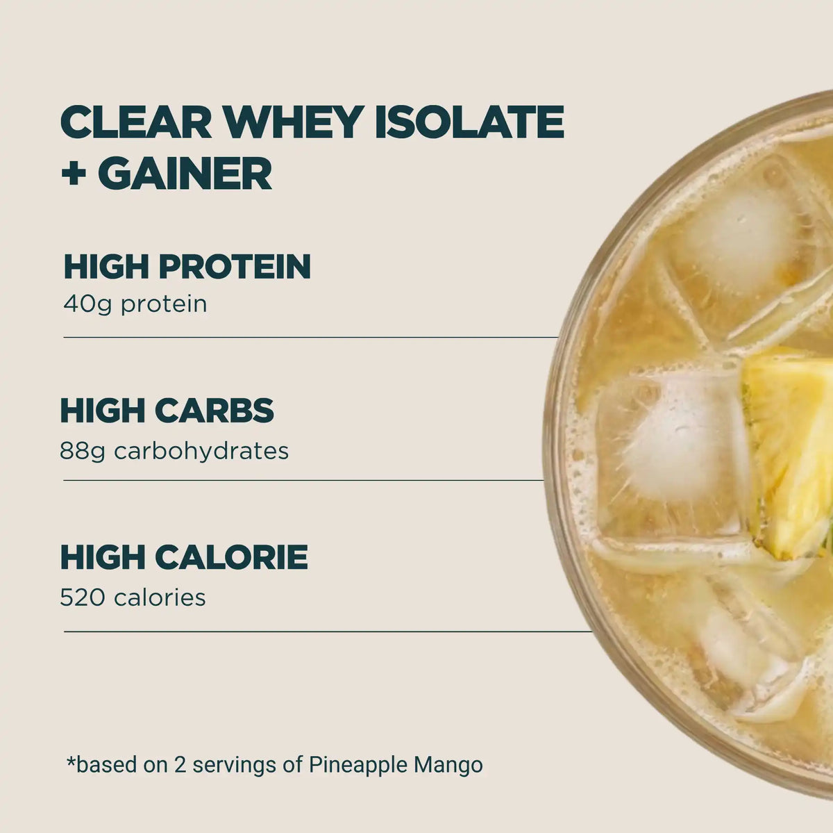 Clear Whey Gainer